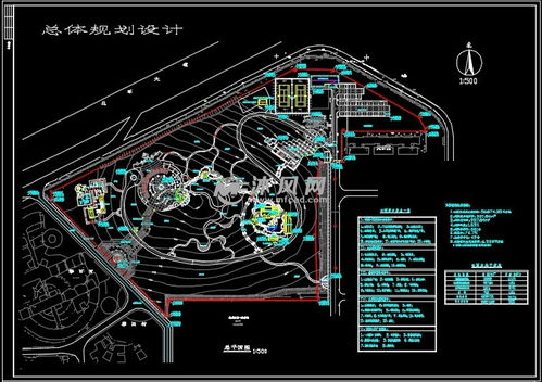 某公園環境綠化種植工藝設計施工圖